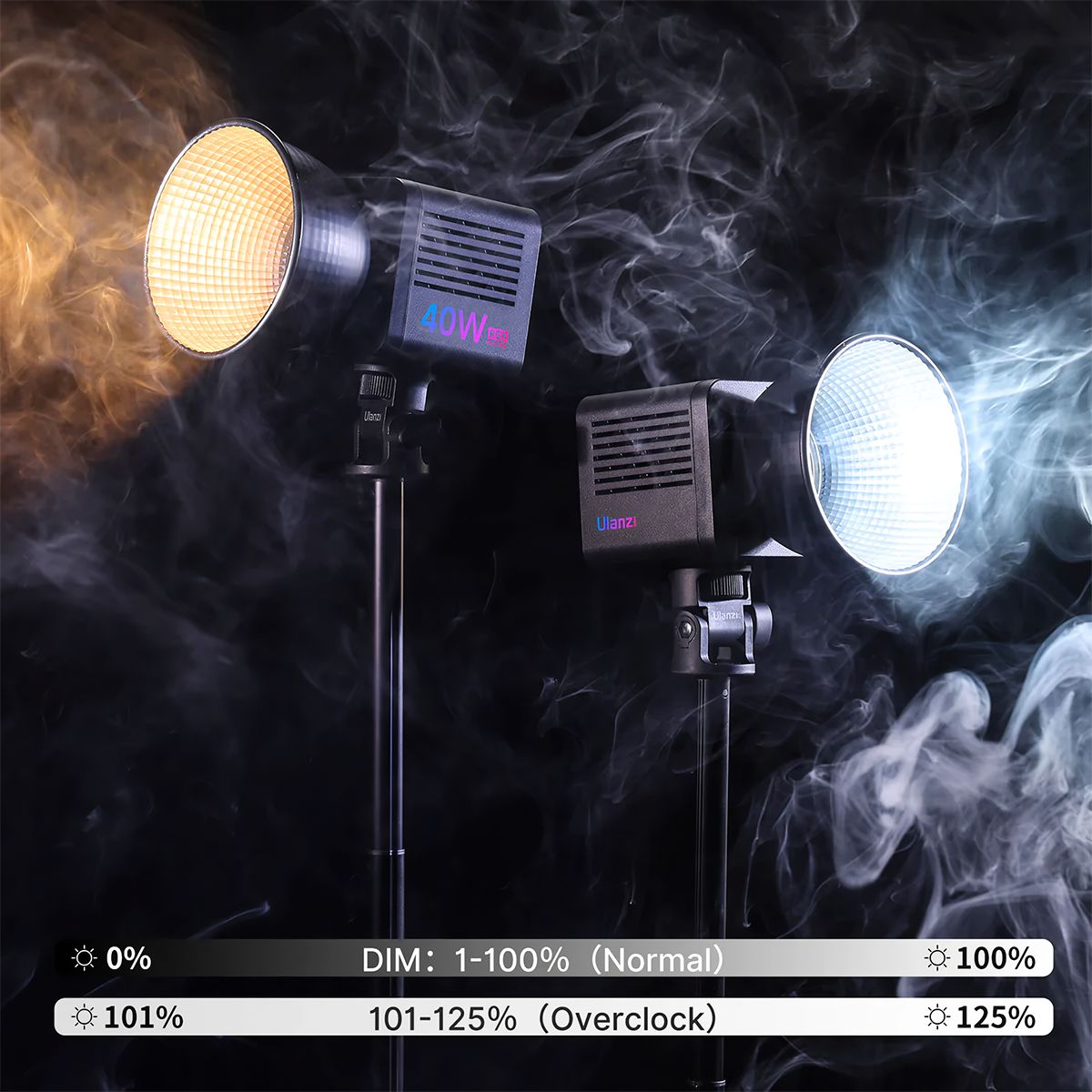 ULANZI - Ulanzi 40W RGB Luz Led Recargable Adaptador De Carga Fotos Y Videos