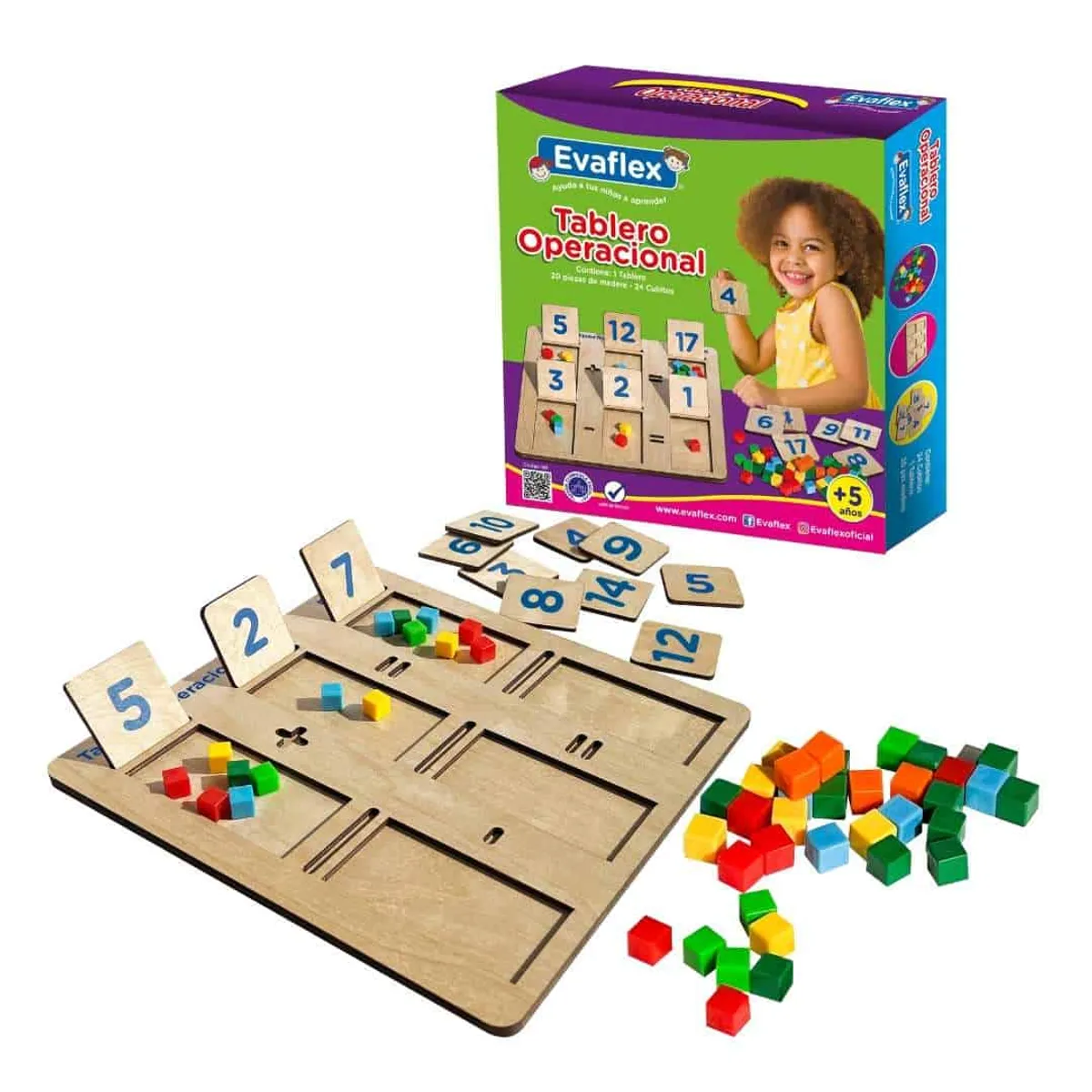 EVAFLEX - Tablero Operacional Evaflex