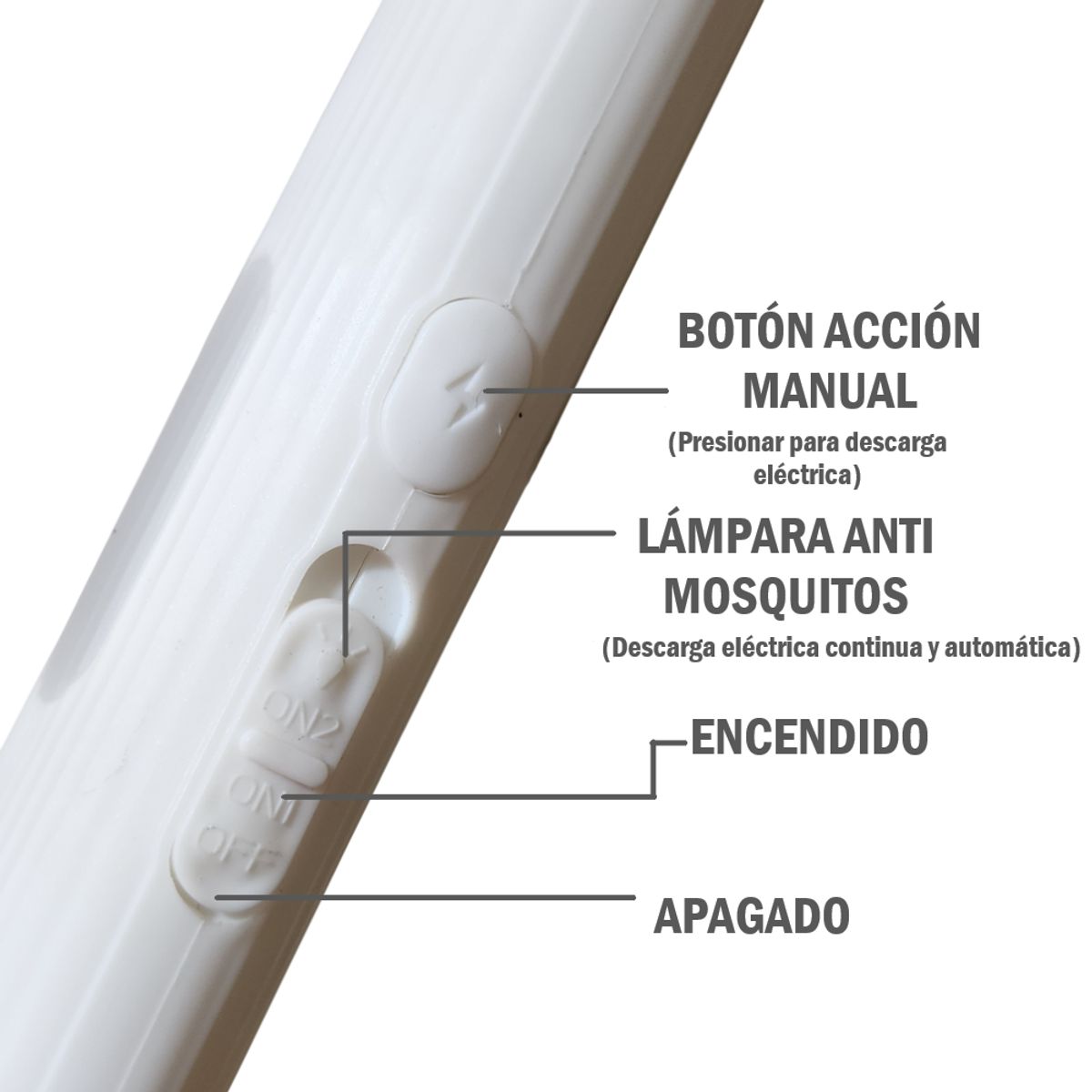 GENERICO - Matamoscas eléctrico tipo Raqueta 180º con luz 46 x 23 cm