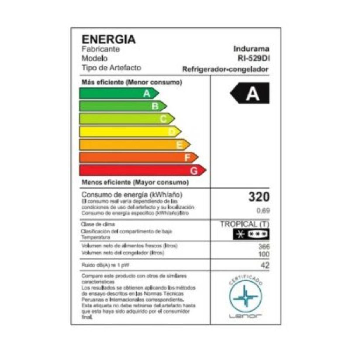 INDURAMA - Refrigeradora Indurama 466LT 200W RI 529DI