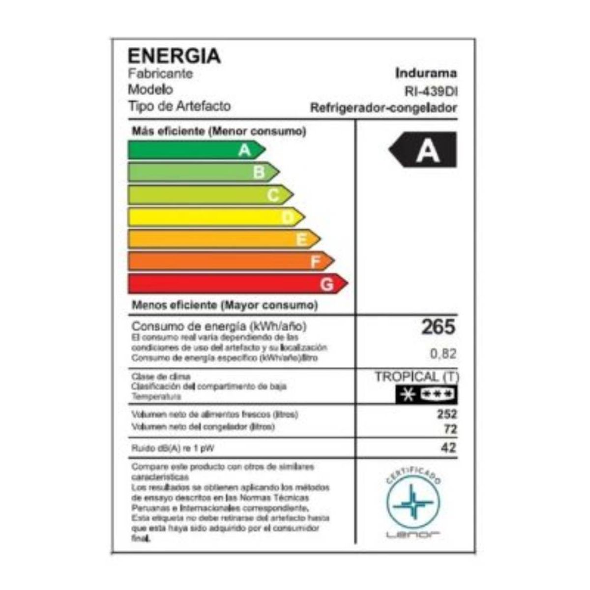 INDURAMA - Refrigeradora Indurama 324LT 175W RI 439DI