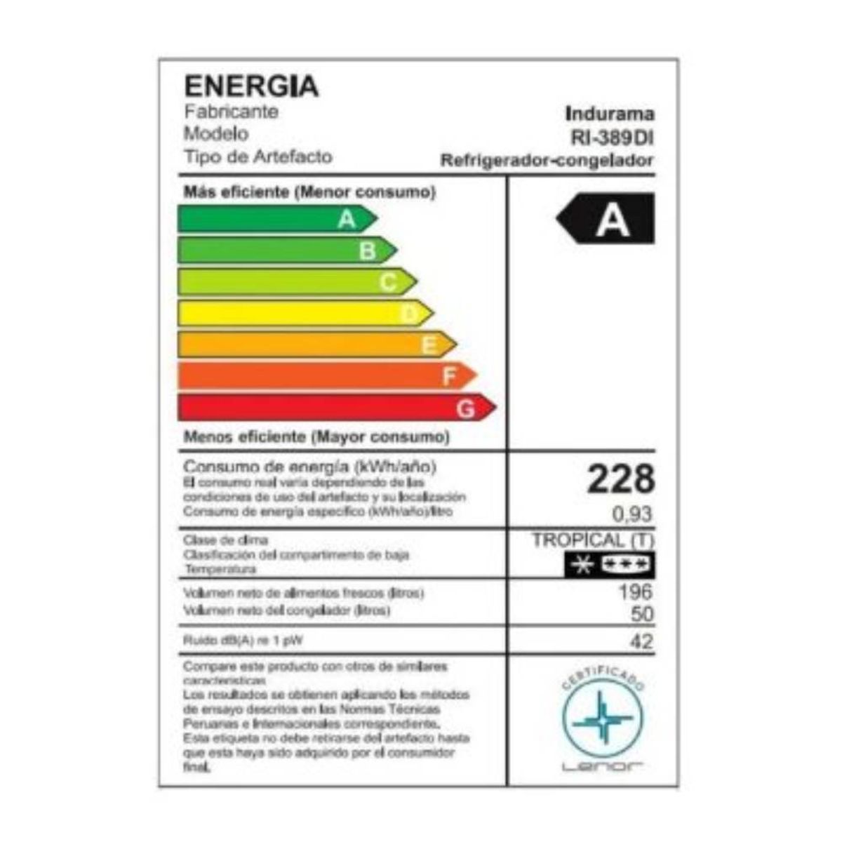 INDURAMA - Refrigeradora Indurama 246LT 130W RI 389DI