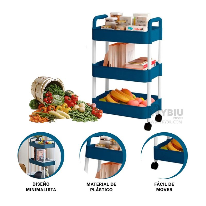 RYBIU IMPORT - Estanteria Util de Azul Y+Gift Stickers