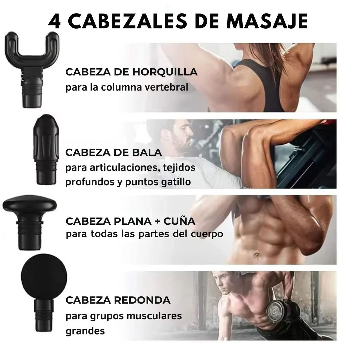 VICTORIA - Pistola de Masaje Profesional Potente para Recuperación y Dolor Muscular