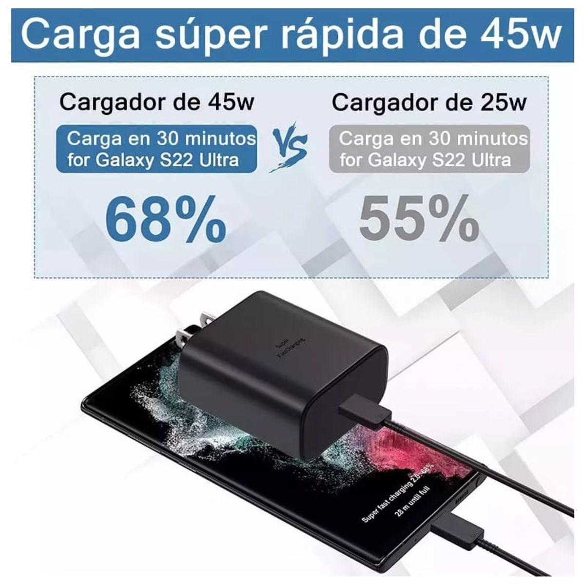 GENERICO - Cargador Carga Super Rápida 45w Para Samsung + Cable Usb-C Super Fast