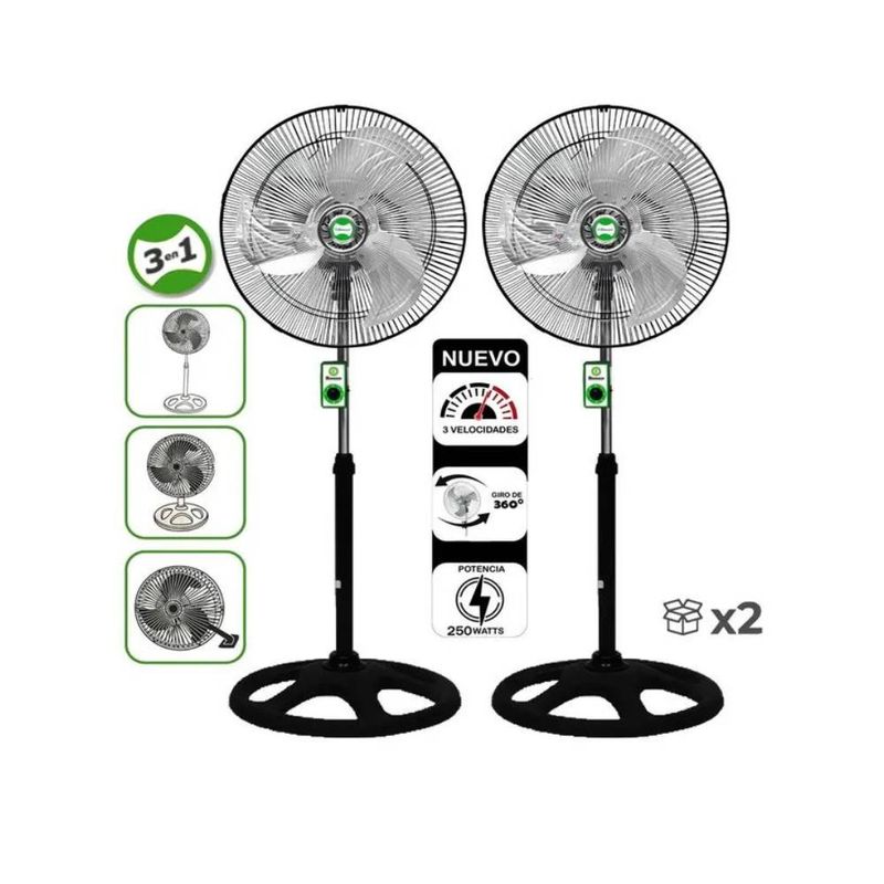 BOSSKO - Ventilador Bossko BK-8220VO 3 en 1 De 18" caja de 2U Negro