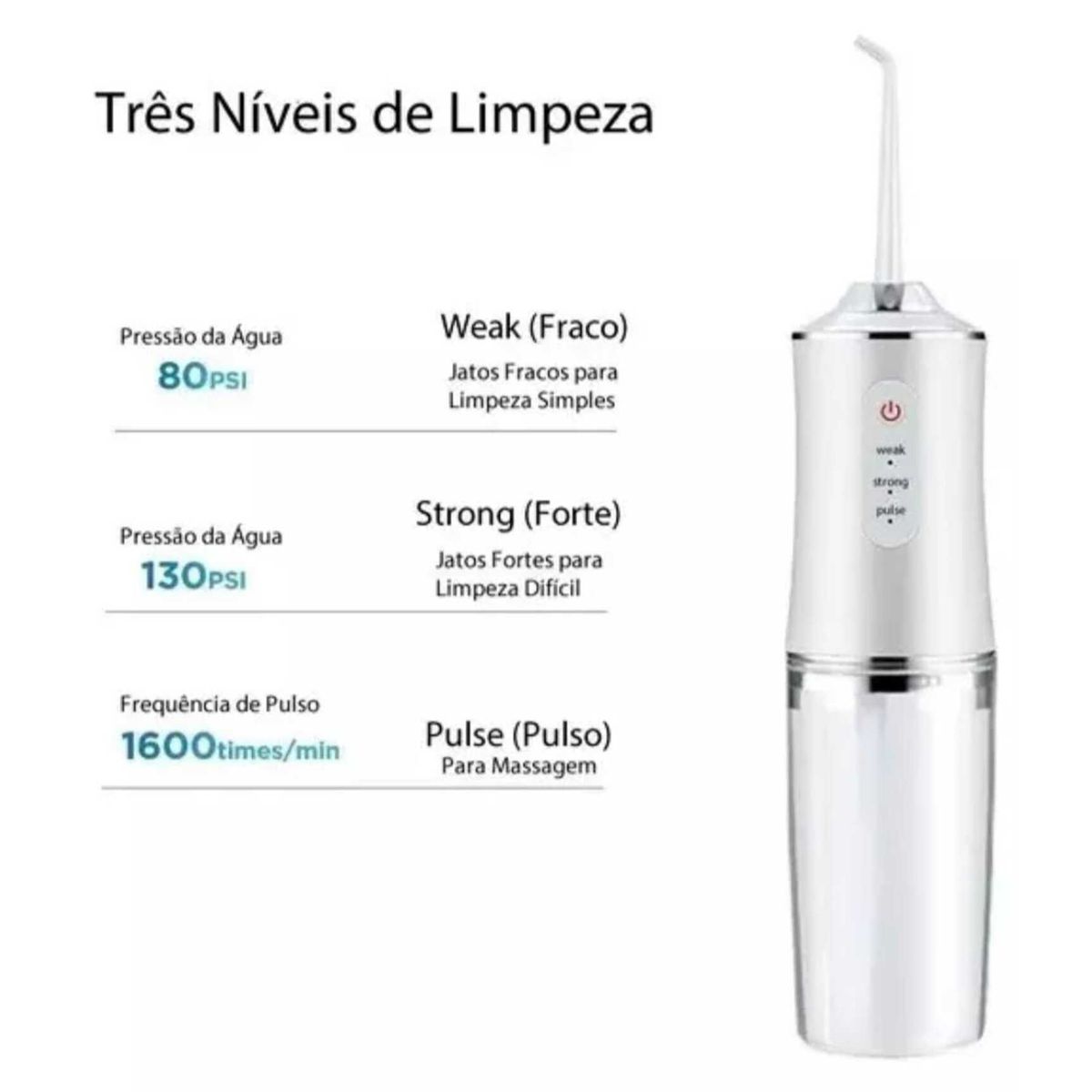 GENERICO - Irrigador bucal inalámbrico portatil y recargable