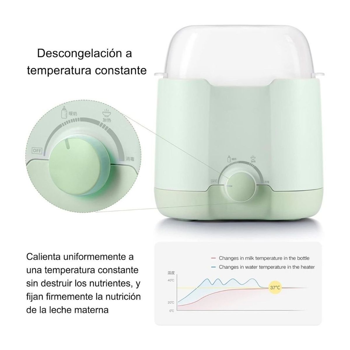 GENERICO - Calentador Y Esterilizador De Biberones Multifuncional + Biberon 11Oz