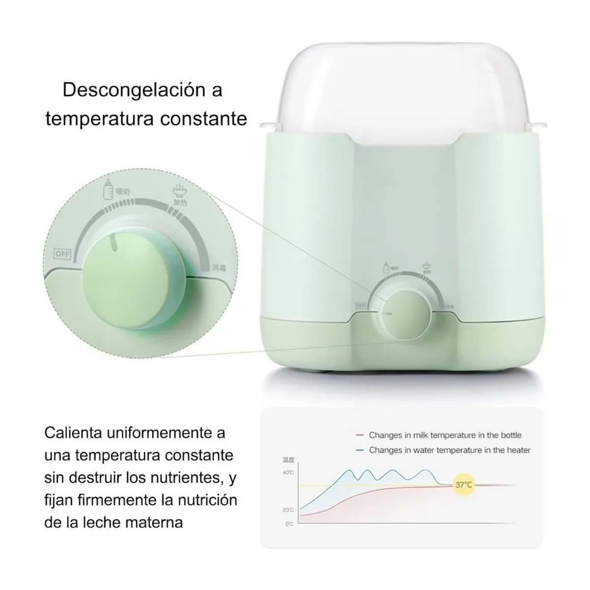 GENERICO - Calentador Y Esterilizador De Biberones Multifuncional + Biberon 11Oz