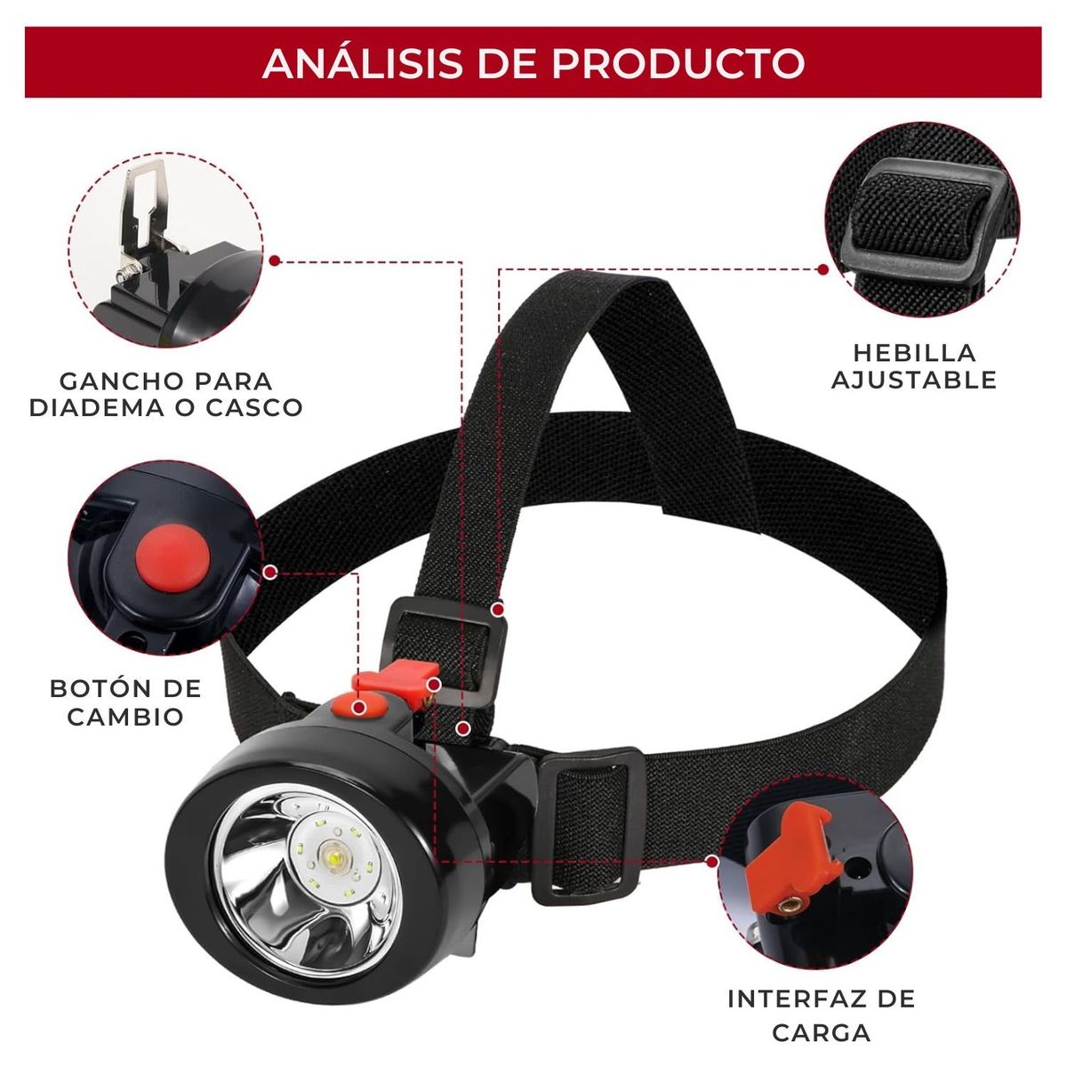 OEM - Lámpara de Minero LED Recargable A Prueba de Explosiones Frontal