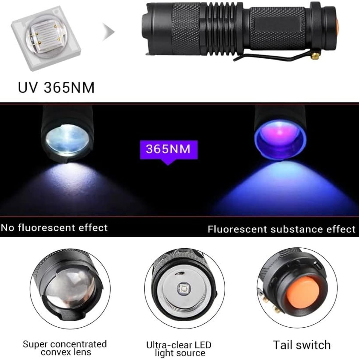 OEM - Linterna Uv Ultravioleta Zoom 395nm Detector Billetes