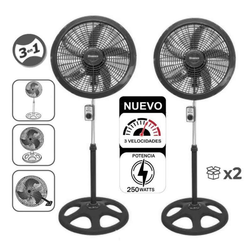 BOSSKO - Ventilador BK-8233VO De 18 250w X caja de 2U Negro BOSSKO
