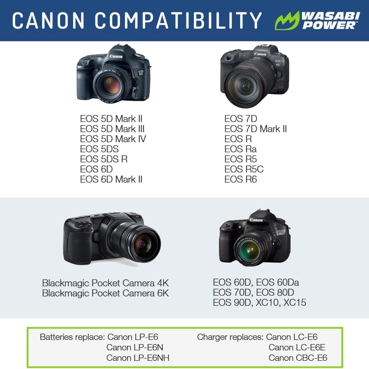 WASABI POWER - Bateria Canon LP-E6 LP-E6N 2600mAh Wasabi Power