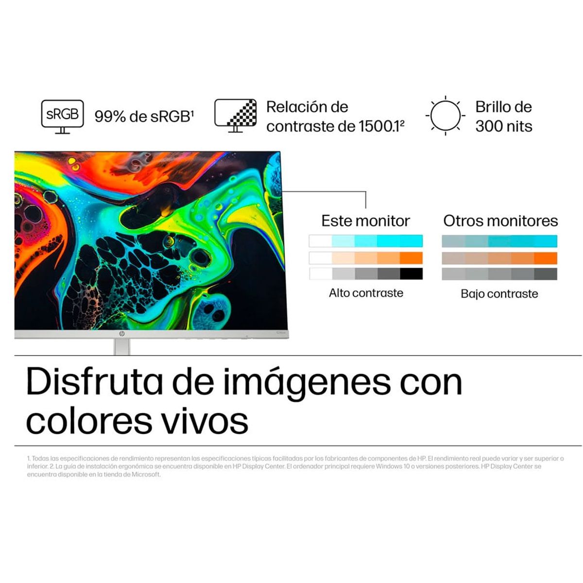 HP - Monitor Serie 5 HP 524sw de 23.8" FHD Blanco, IPS, 100 Hz, 5ms)