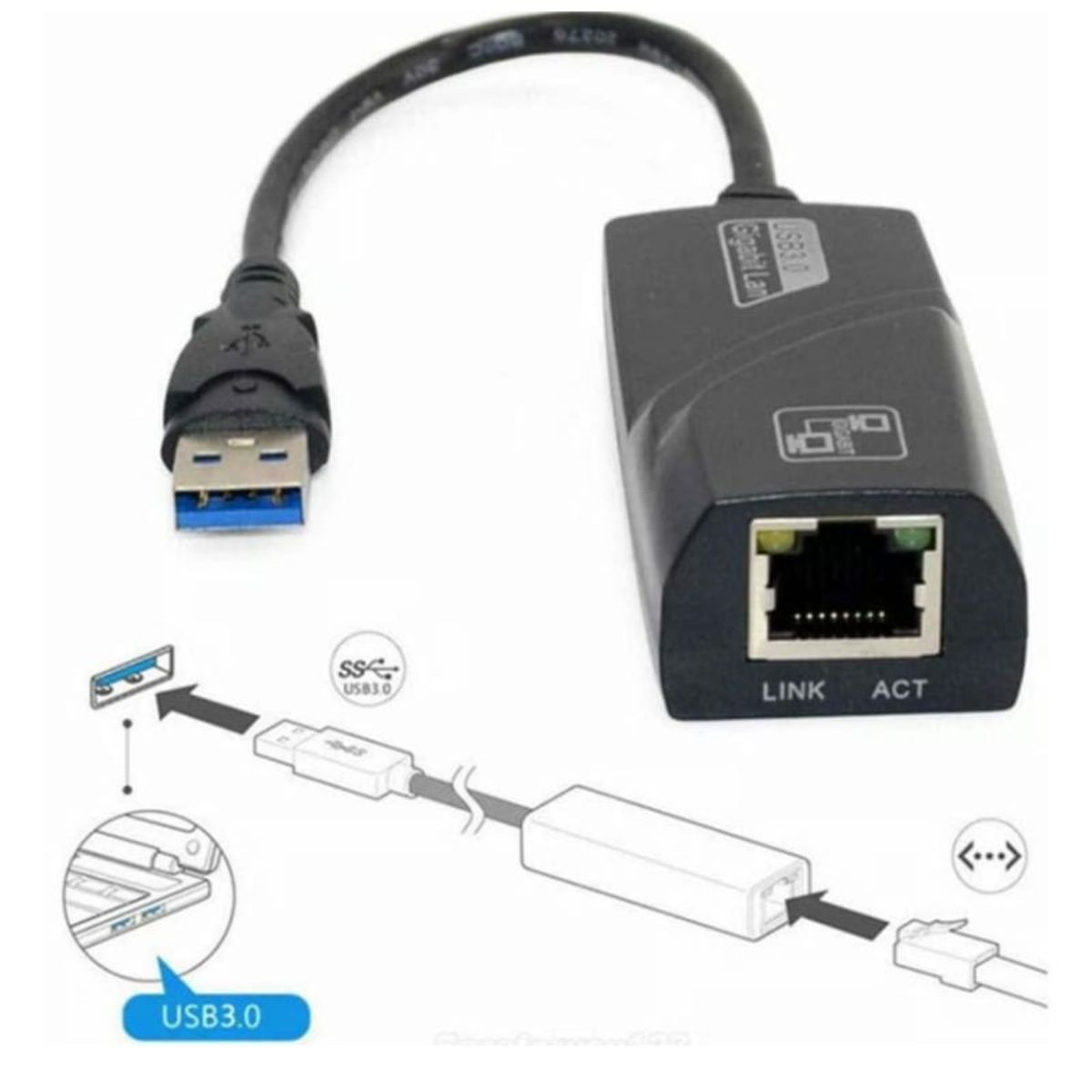 GENERICO - Adaptador USB 3.0 a RJ45 Ethernet Cable Lan Internet 1000 mbps