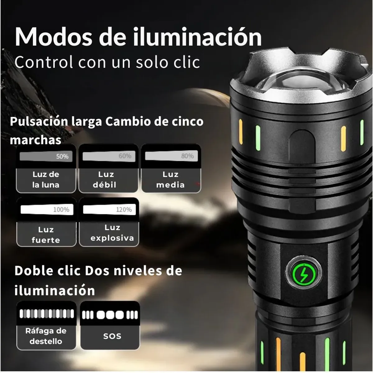 LIDIMI - Linterna LED Potente 3000m Alcance USB-C y Función Power Bank