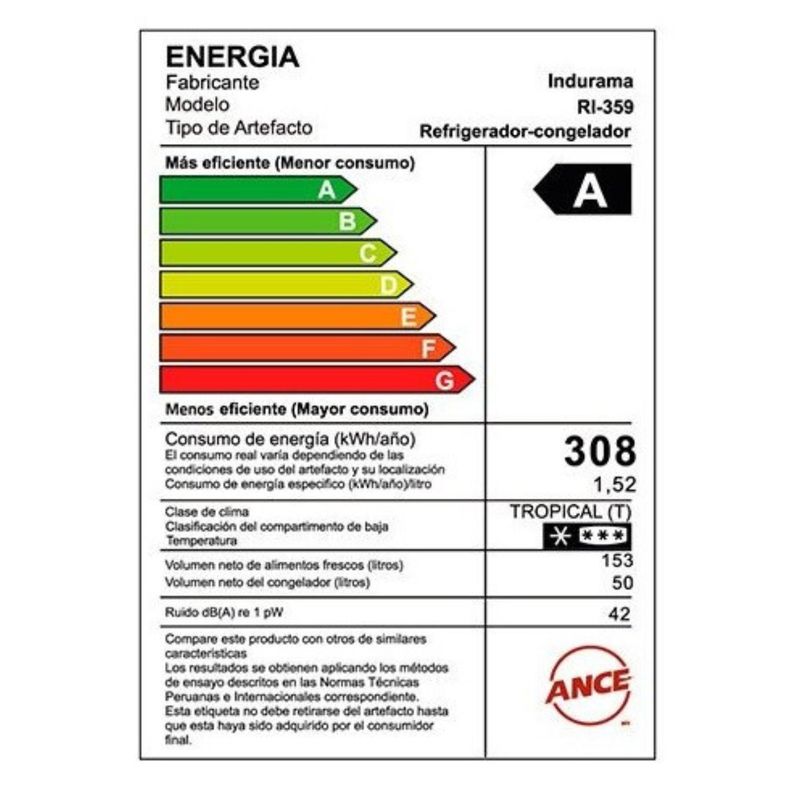 INDURAMA - REFRIGERADORA INDURAMA RI-359 NO FROST 203 LITROS CROMA