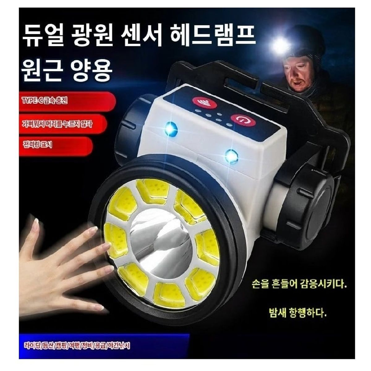 GENERICO - Linterna Frontal De Cabeza Led Con Sensor Magnético Con 9 Led Minera