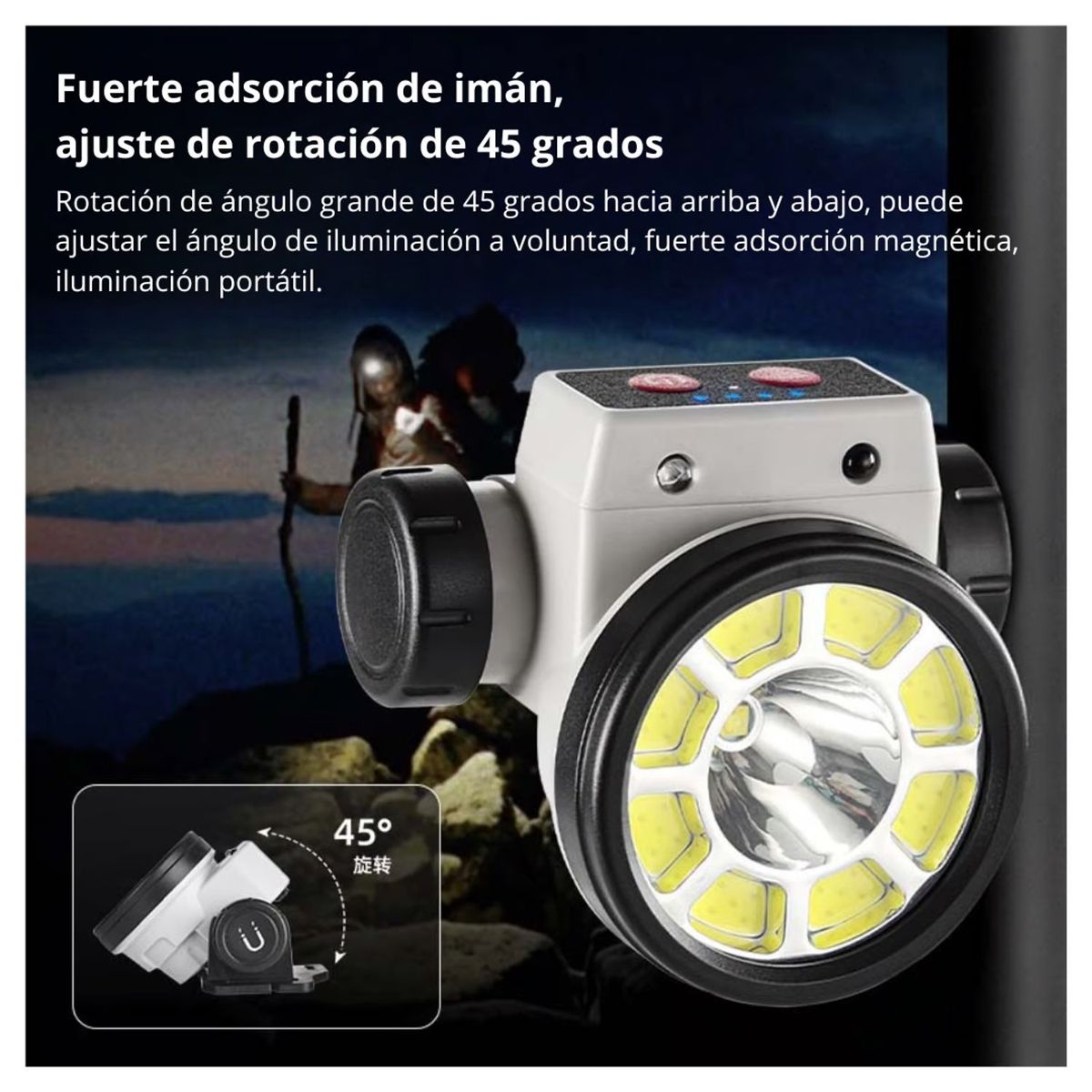 OEM - Linterna Frontal LED Multifuncional Recargable Con Sensor Magnético