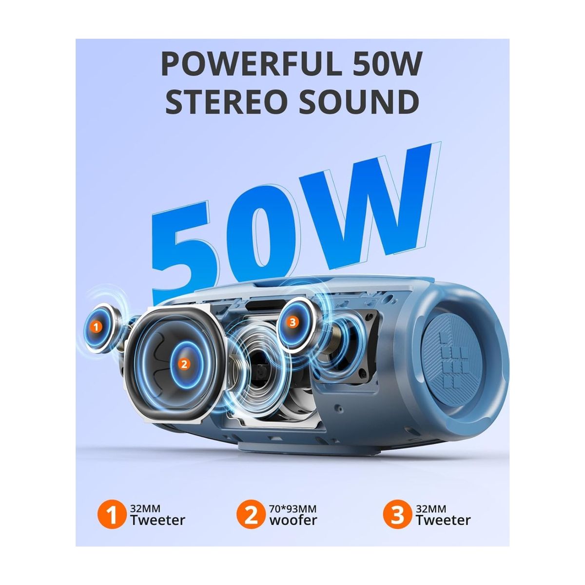 TRONSMART - Parlante Bluetooth Tronsmart Mirtune S100 50W - Azul