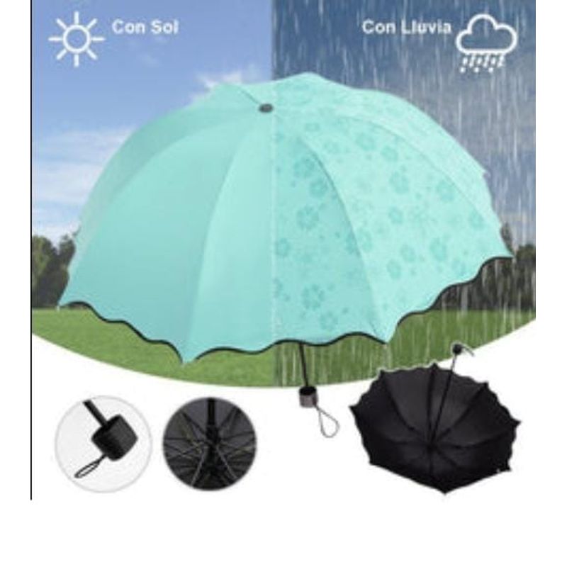 GENERICO - Sombrilla Mágica Cambia Color Agua Protección Filtro UV