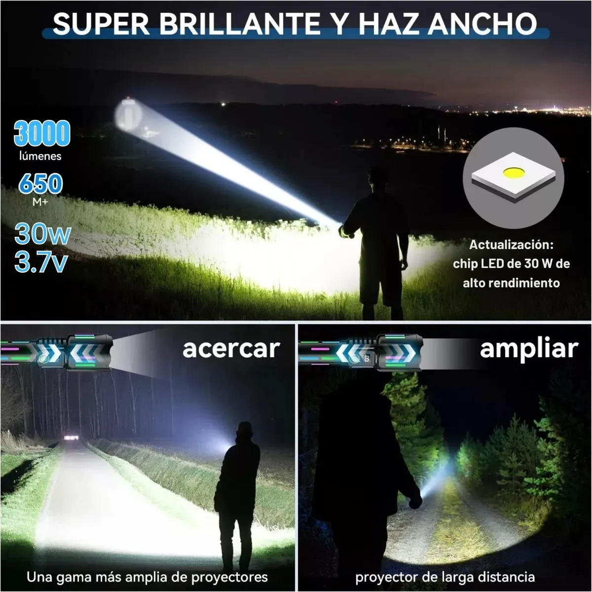 LIDIMI - Linterna Táctica Profesional 2000 Metros Linterna Táctica Potente