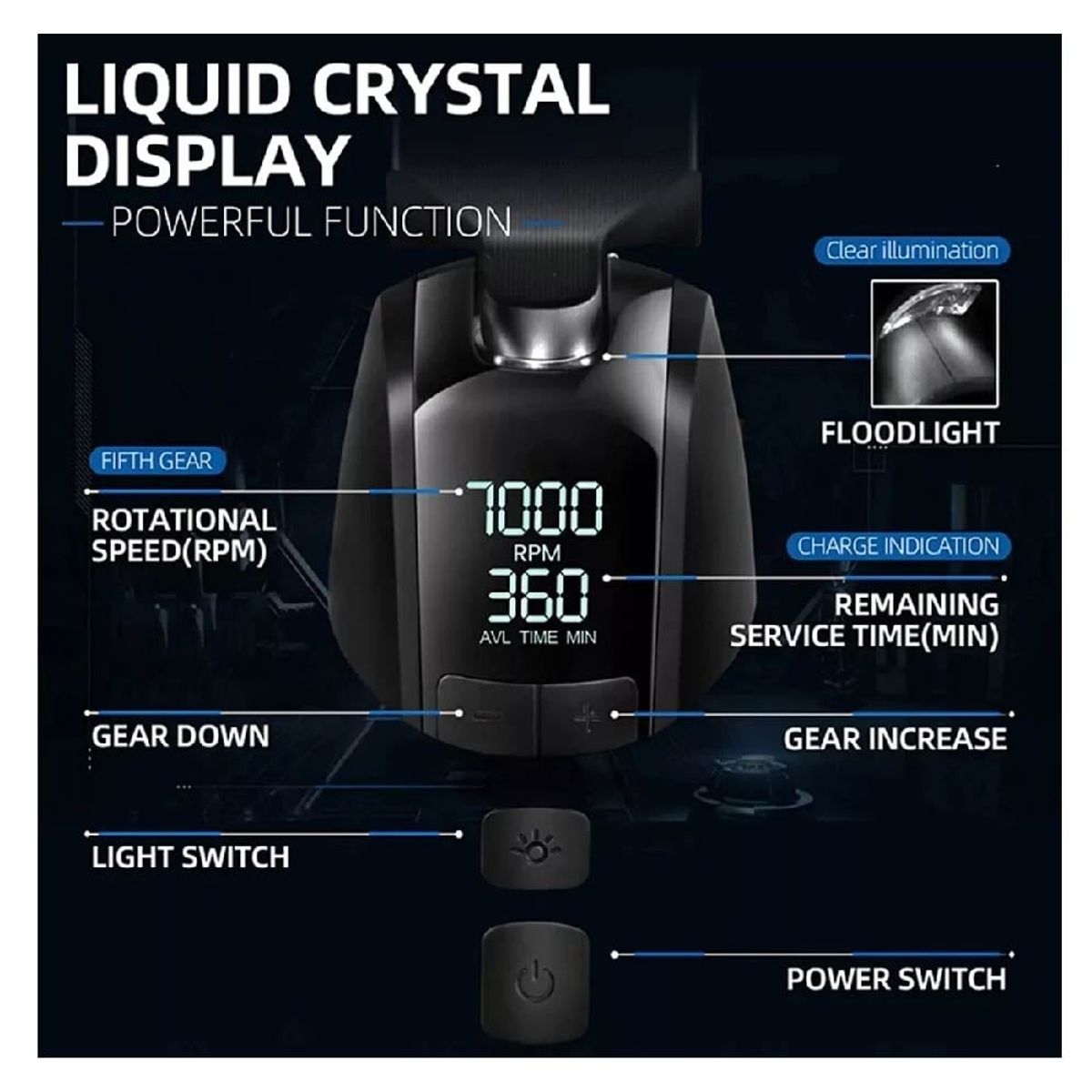 GENERICO - Maquina de cortar cabello Profesional VGR