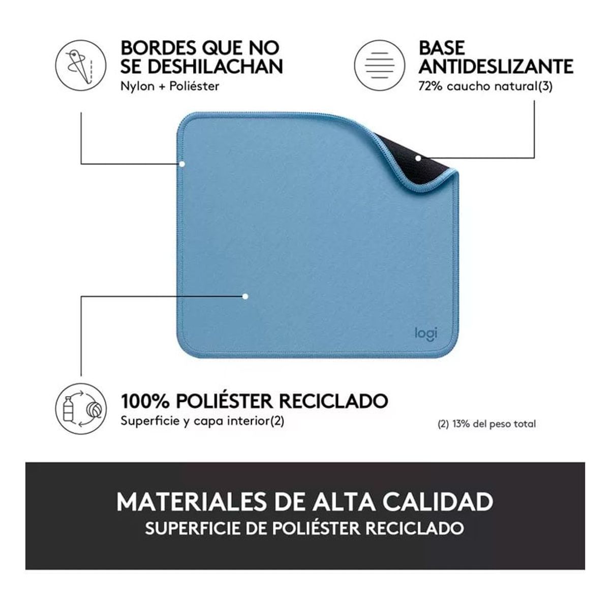 LOGITECH - Mouse Pad Logitech Anti-Salpicaduras 200x230mm Blue Grey