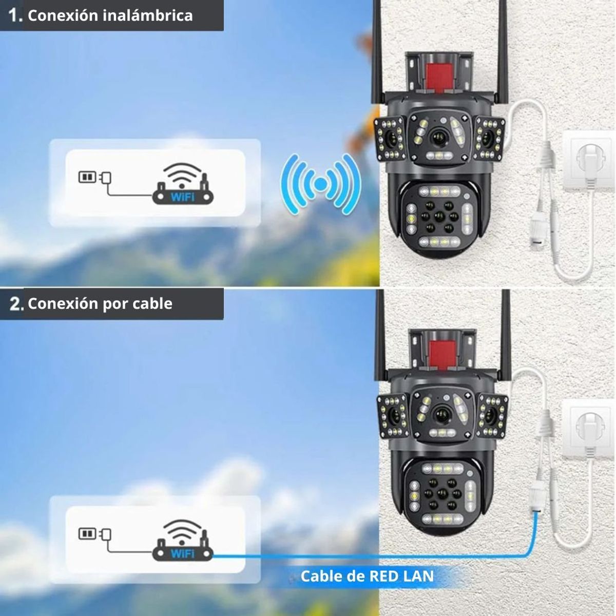 SEISA - Cámara de Seguridad Wifi Triple Lente SEISA Full HD 360º Zoom y Sirena IPC-SY10