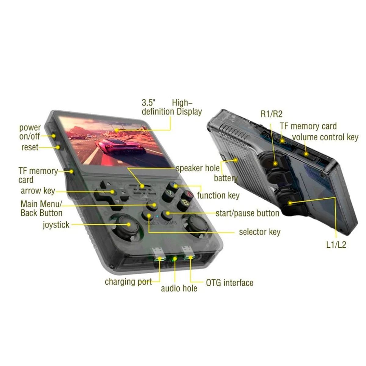 GENERICO - Consola de videojuegos R36S 128GB 41000 juegos Negro