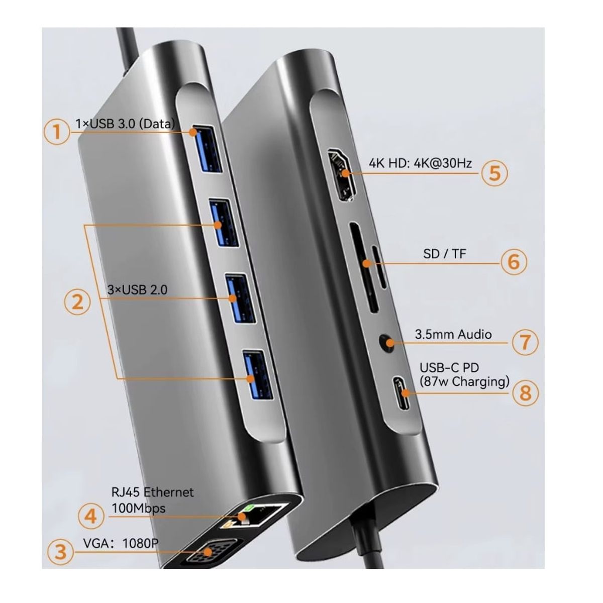 OEM - Adaptador USB tipo C a 11 en 1 hub a HDMI 4K RJ45 PD SD Usb MacBook