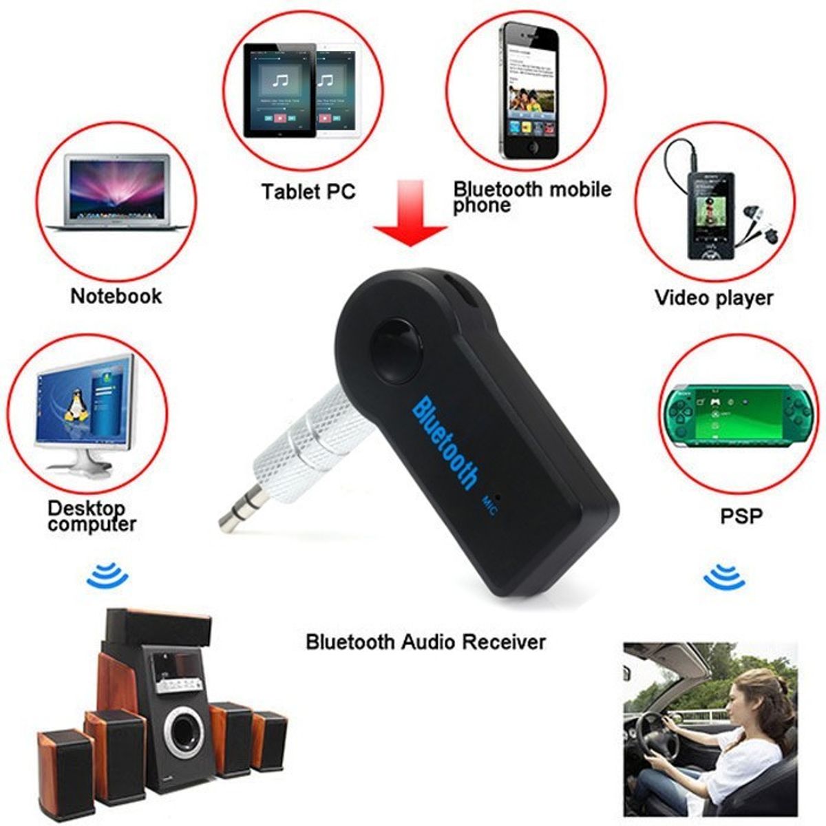 GENERICO - Receptor Bluetooth 3.0 Handsfree Auto Equipo Radio
