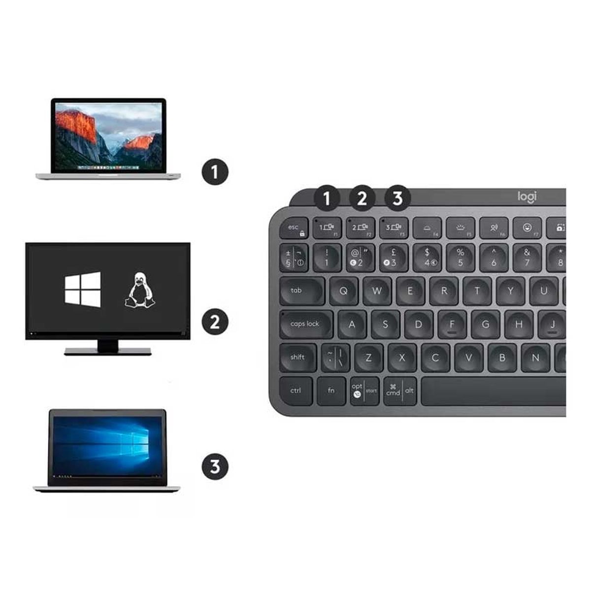 LOGITECH - Teclado Bluetooth Logitech Master Series Mx Keys Mini Color Negro