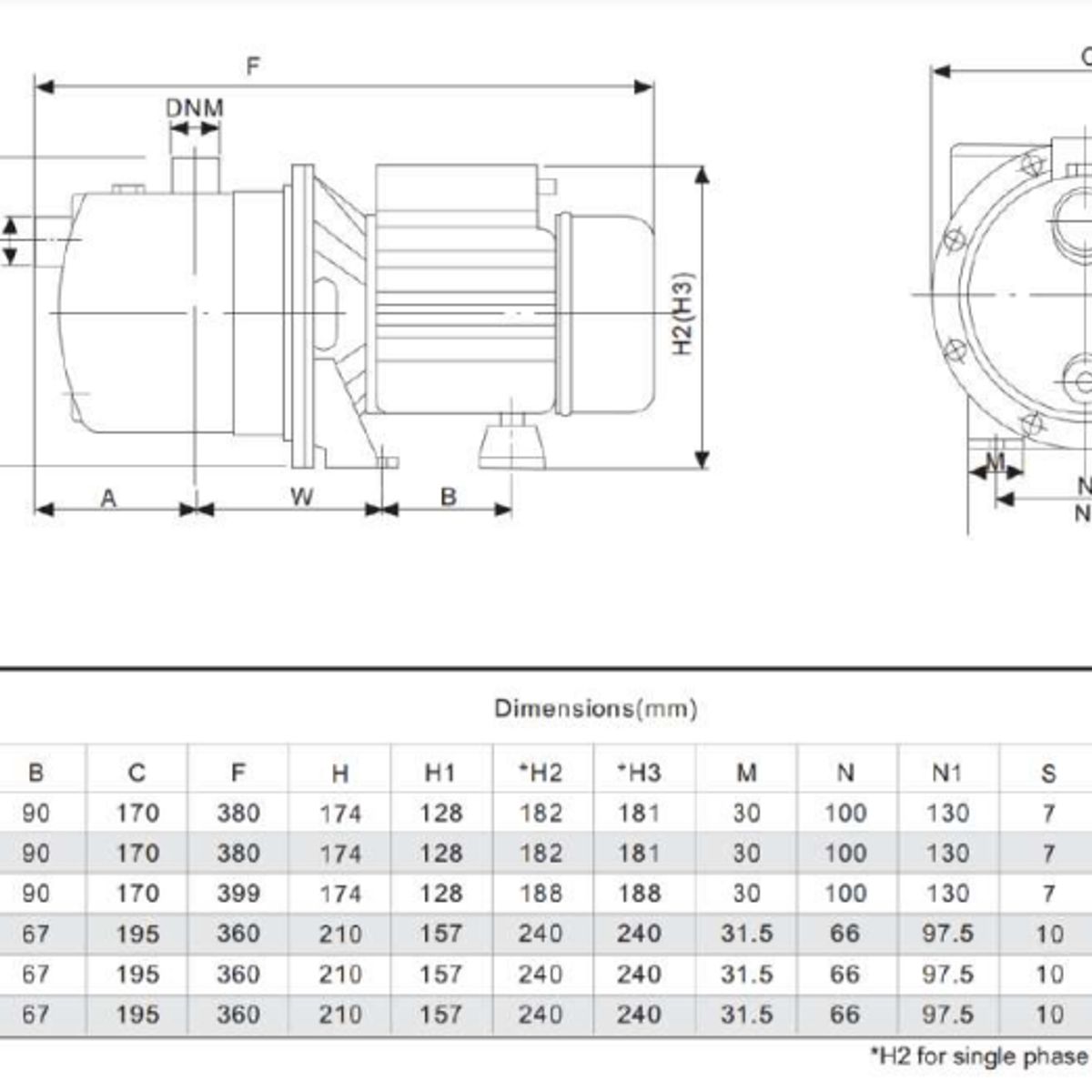 GLONG - ELECTROBOMBA JET AUTOCEBANTE DE 1.5 HP DE ACERO INOXIDABLE MONOF 220V