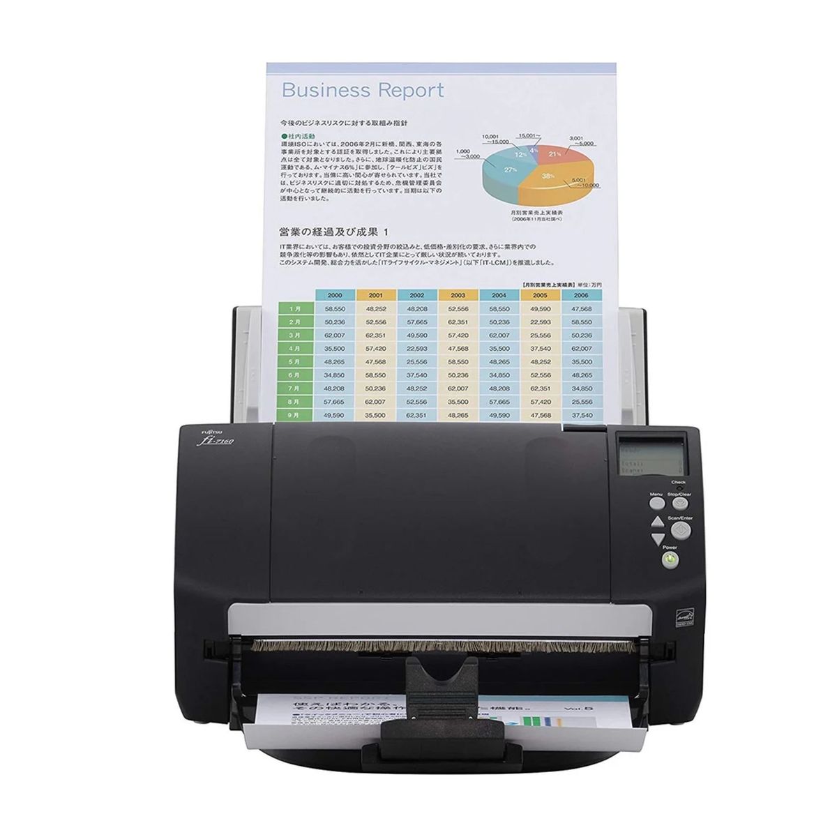 FUJITSU - Escanner Corporativa Fujitsu fi-7160