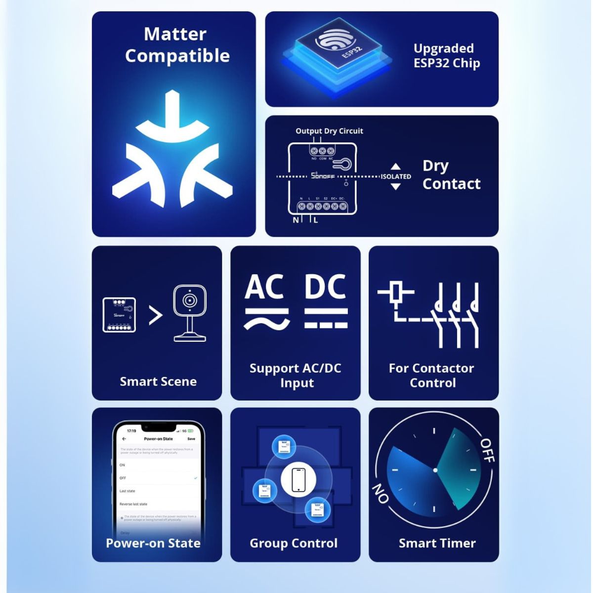 SONOFF - Interruptor inteligente WIFI de contacto seco -  MINI-D SONOFF