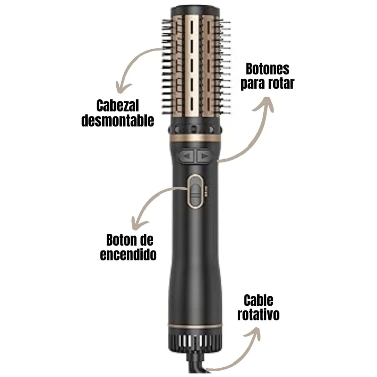 GENERICO - Cepillo Secador VGR 3 EN 1 V-496