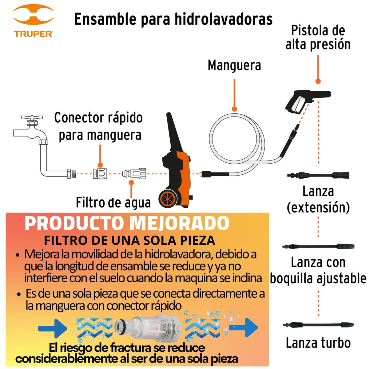 TRUPER - Hidrolavadora Eléctrica alta presion 1500 PSI 1400W HILA-1500 Truper