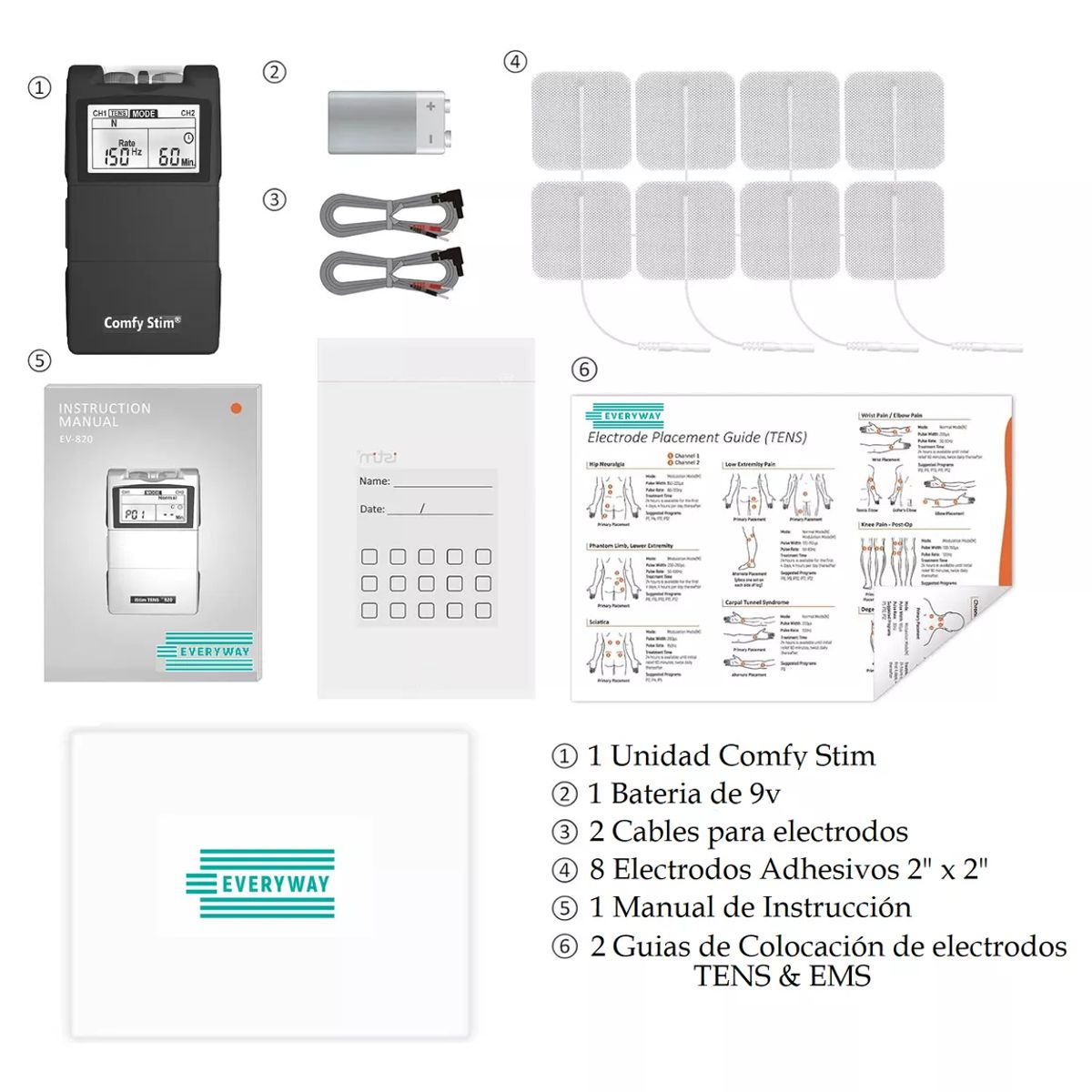 PERUMASSAGE - Comfy Stim EV-806  Alivio del Dolor con TENS y Rehabilitación con EMS