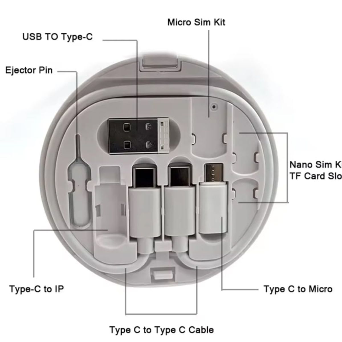 GENERICO - Cables de Data Multifunción Set Completo USB Tipo C Lightning