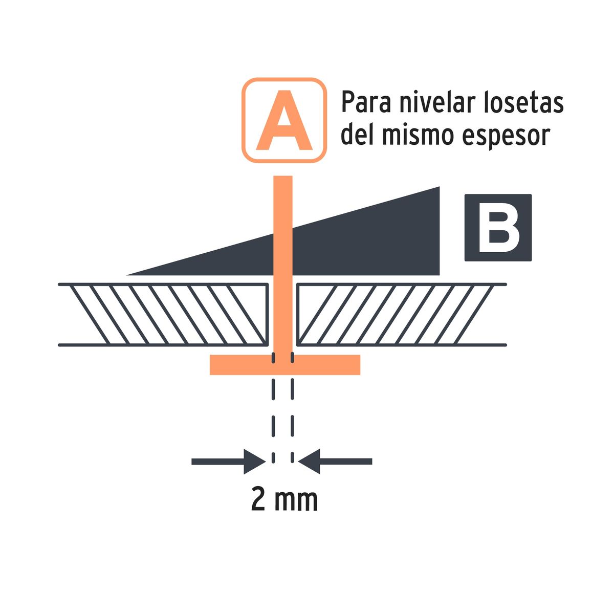 TRUPER - Bolsa con 100 anclas de 2 mm, para nivelación de azulejos, Truper