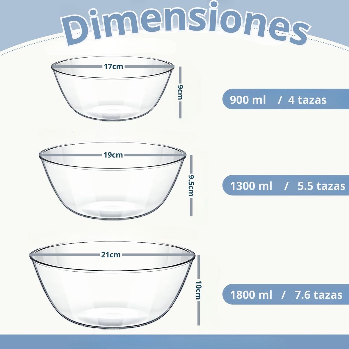 PENTHA - Tazón Redondo de Vidrio 3 Unidades 900ml, 1300ml y 1800ml
