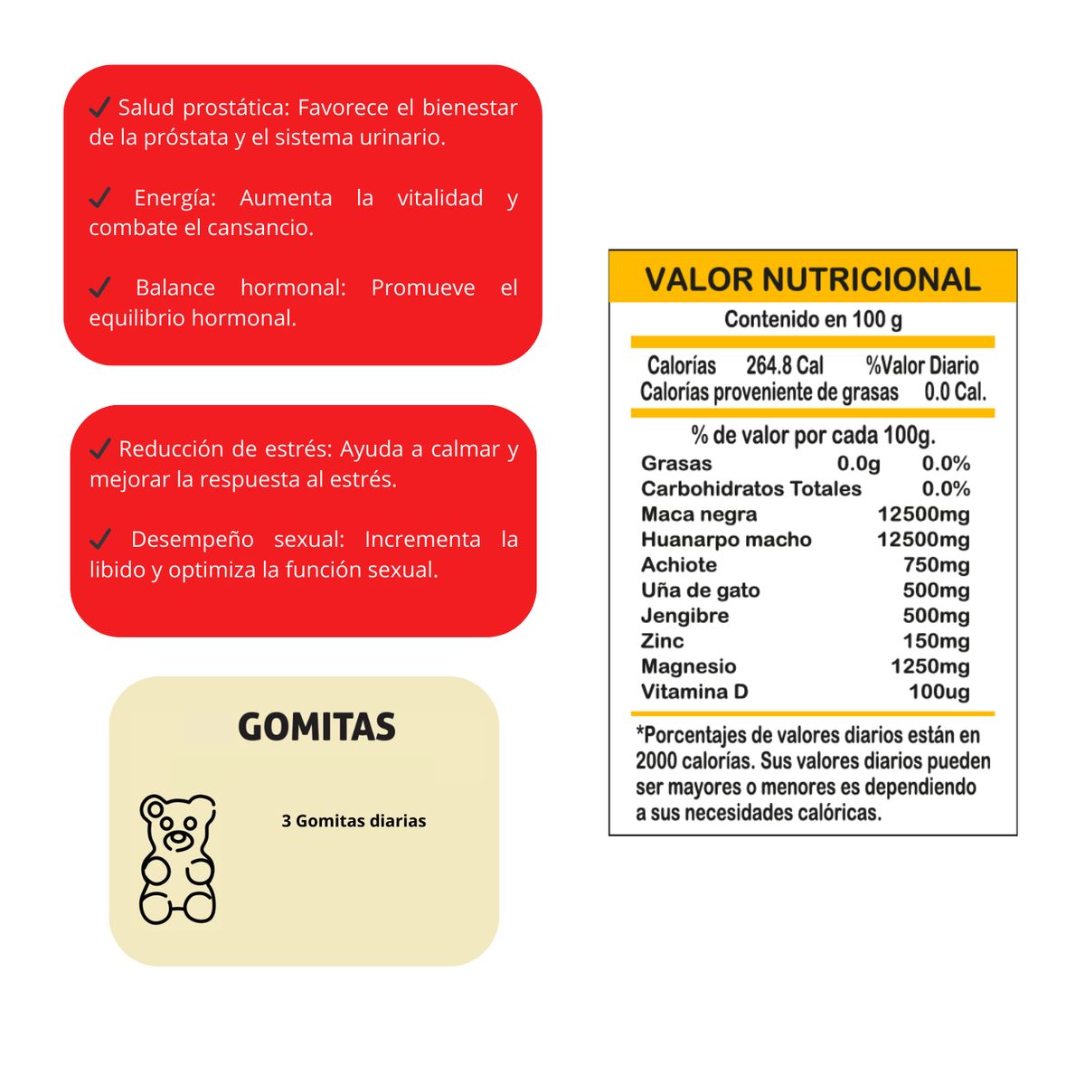 GENERICO - Maca Negra Para Adultos Gomitas Sottcor 100g  x2