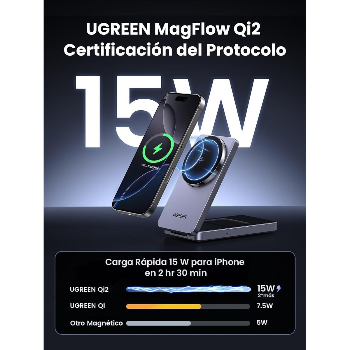 UGREEN - Ugreen Cargador Inalámbrico Magnético y Soporte Qi2 Magsafe W706 45023