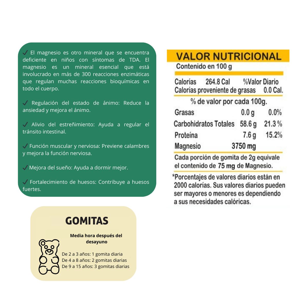 GENERICO - Magnesio Para Niños Gomitas Sottcor 100g x2