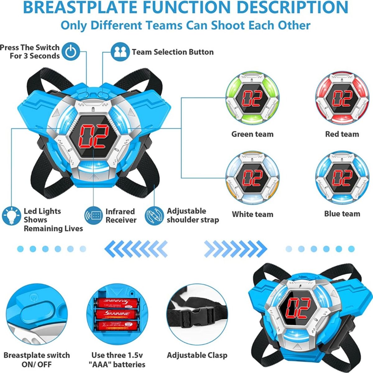 GENERICO - Juego de dos pistolas láser multifunción infrarrojas