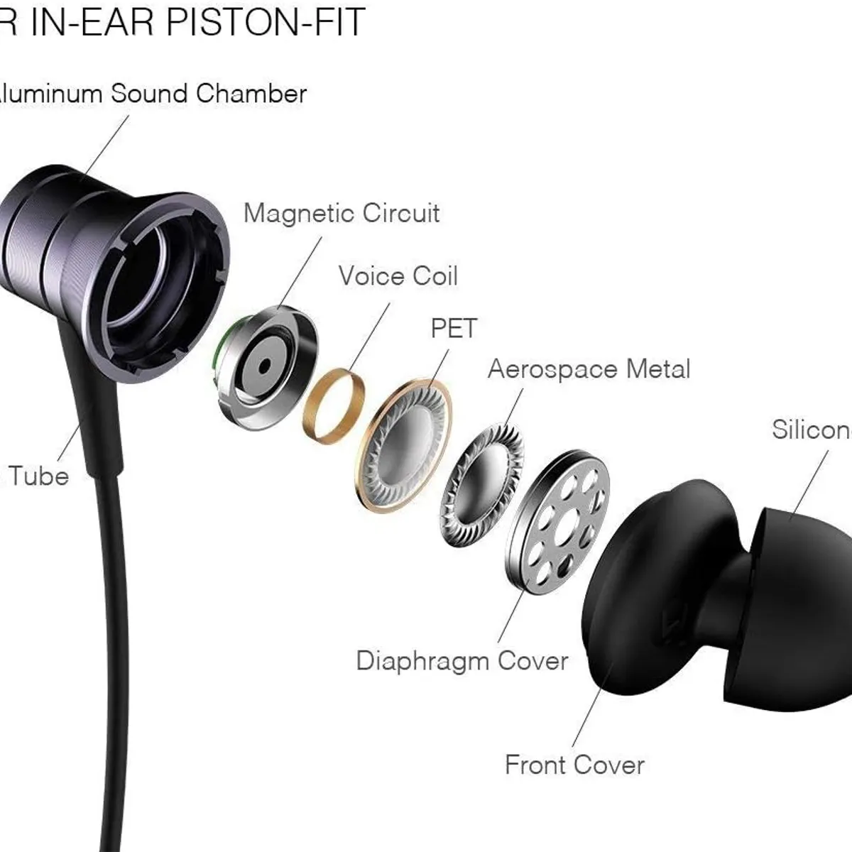 1MORE - Audifonos  1More Piston Fit intrauditivos con micrófono Negro - 3.5mm