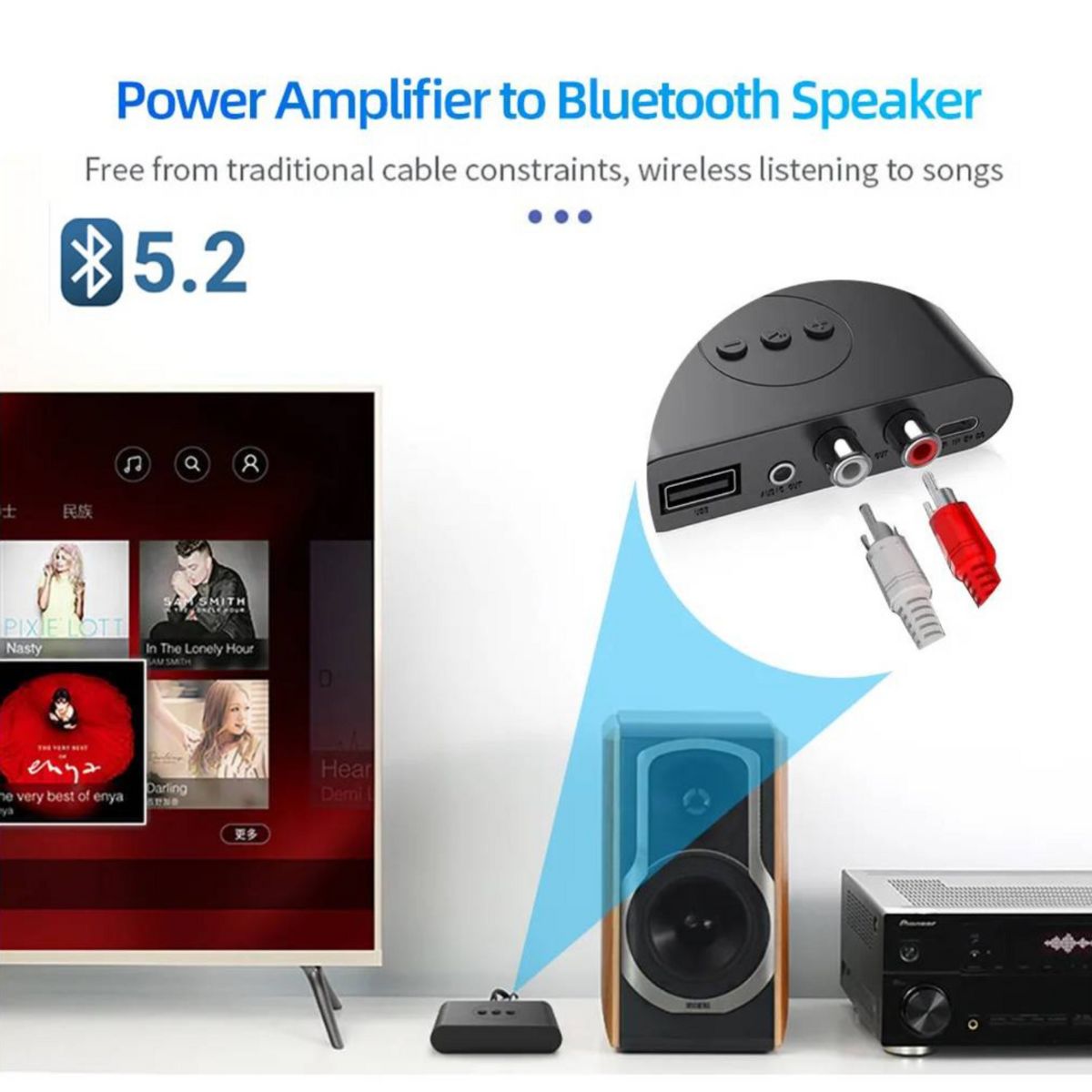 GENERICO - Bluetooth 5.3 Transmisor Receptor Inalambrico Televisor Equipo