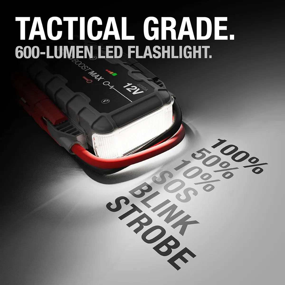 NOCO - Arrancador de Batería Portátil NOCO GB250