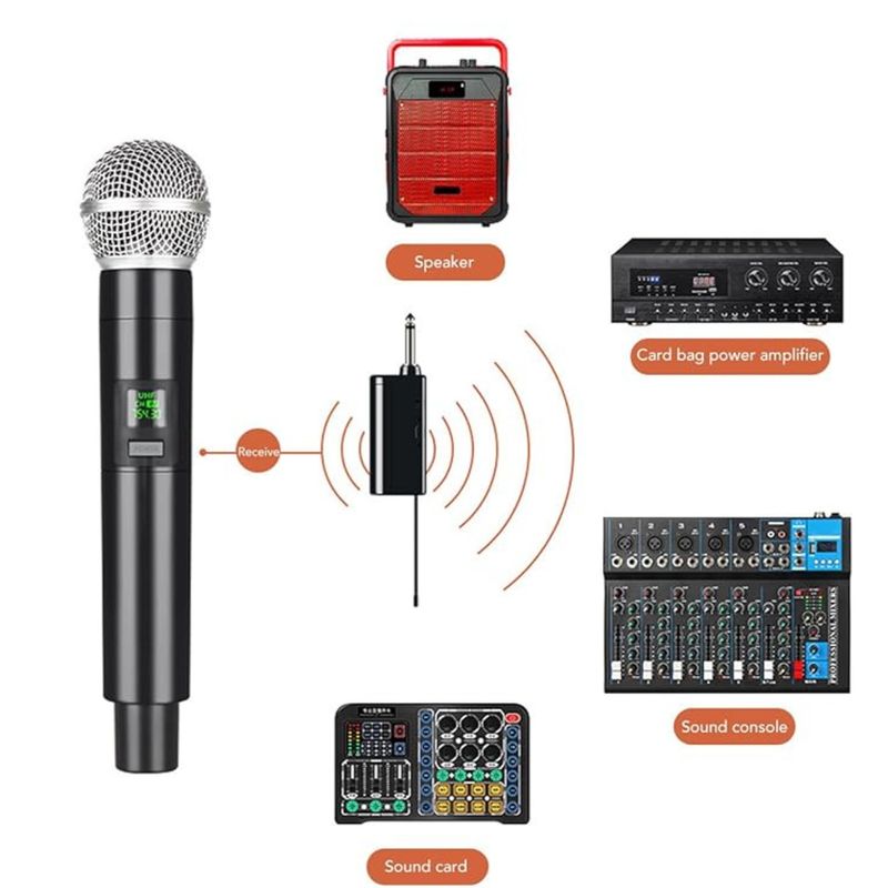 SEISA - Micrófono Inalámbricos Recargables Karaoke Wireless UHF GE5-1